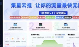 短视频矩阵管理,打造高效内容生态的秘诀